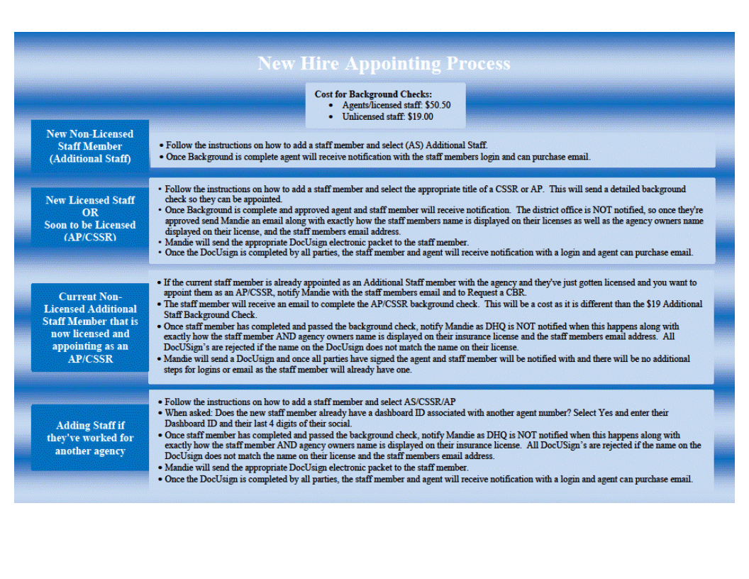 Staff Sign On & Appts