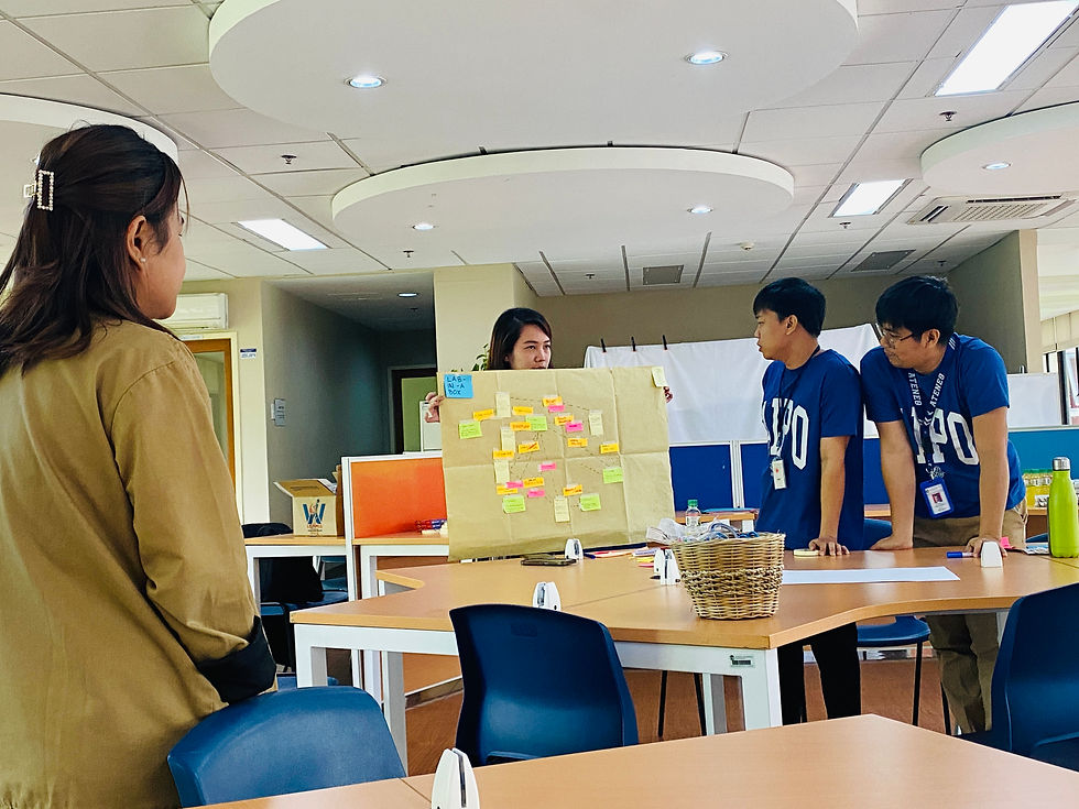 LIAB team members presenting their expanded ecosystem map