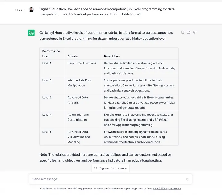 ตัวอย่างการประยุกต์ใช้ AI ในการสอน ออกแบบ Competency Levels ChatGPT