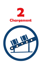 Chargement