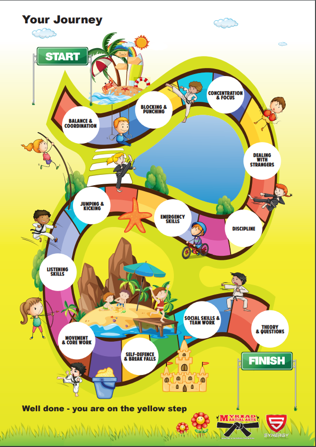 Thumbnail: Synergy Programme Syllabus - Tots