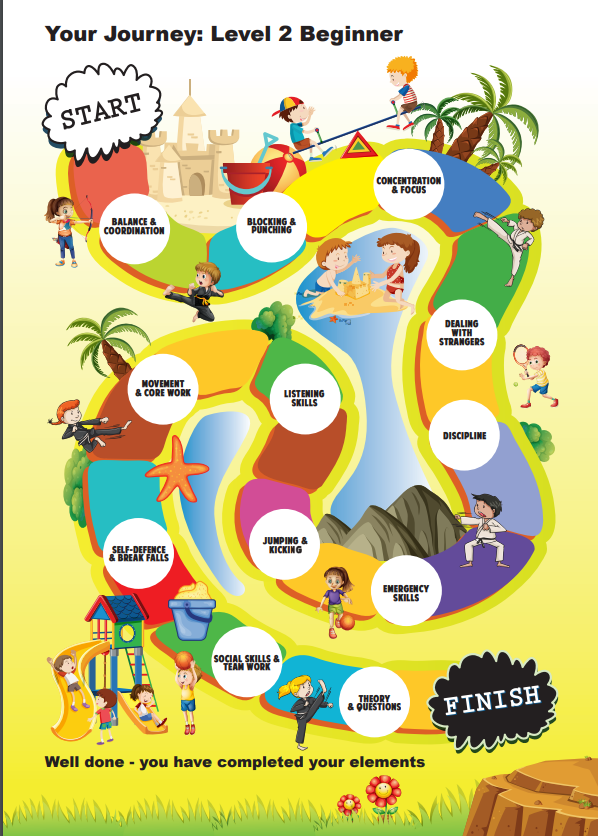 Thumbnail: Synergy Programme Syllabus - Kids