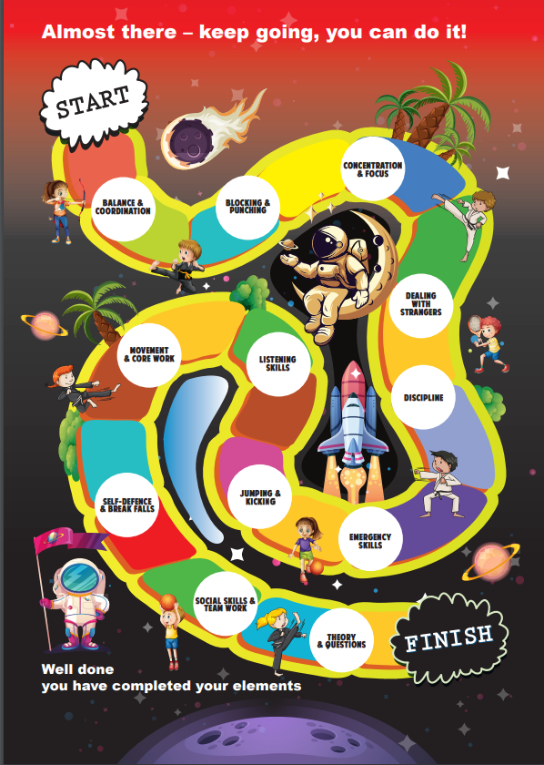 Thumbnail: Synergy Programme Syllabus - Kids