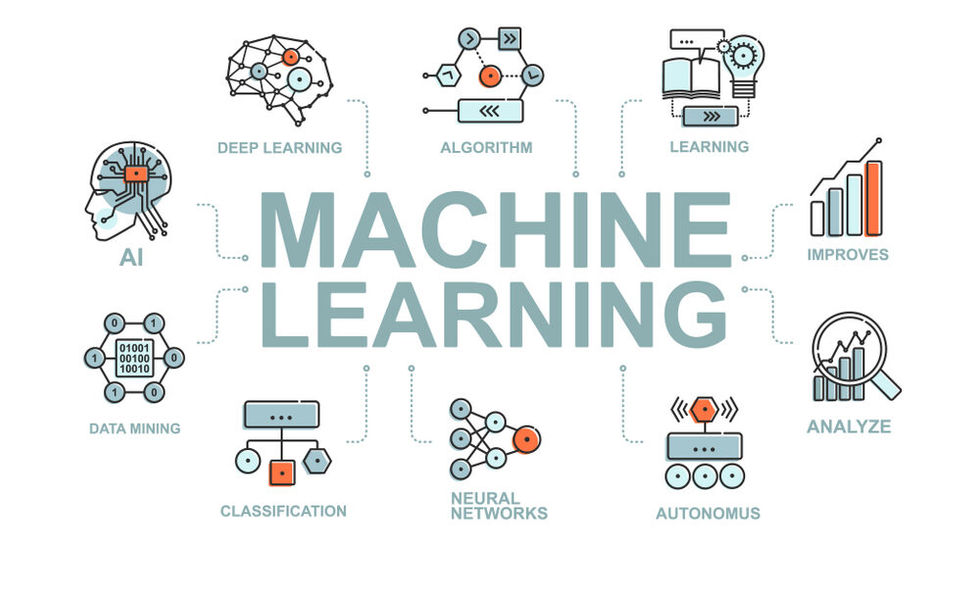 Fundamentals of Machine Learning 