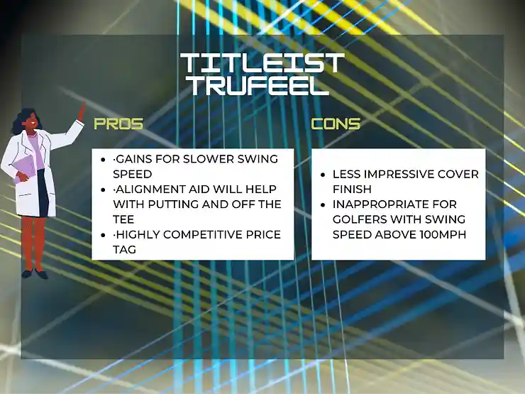 Image of Titleist Golf Ball
