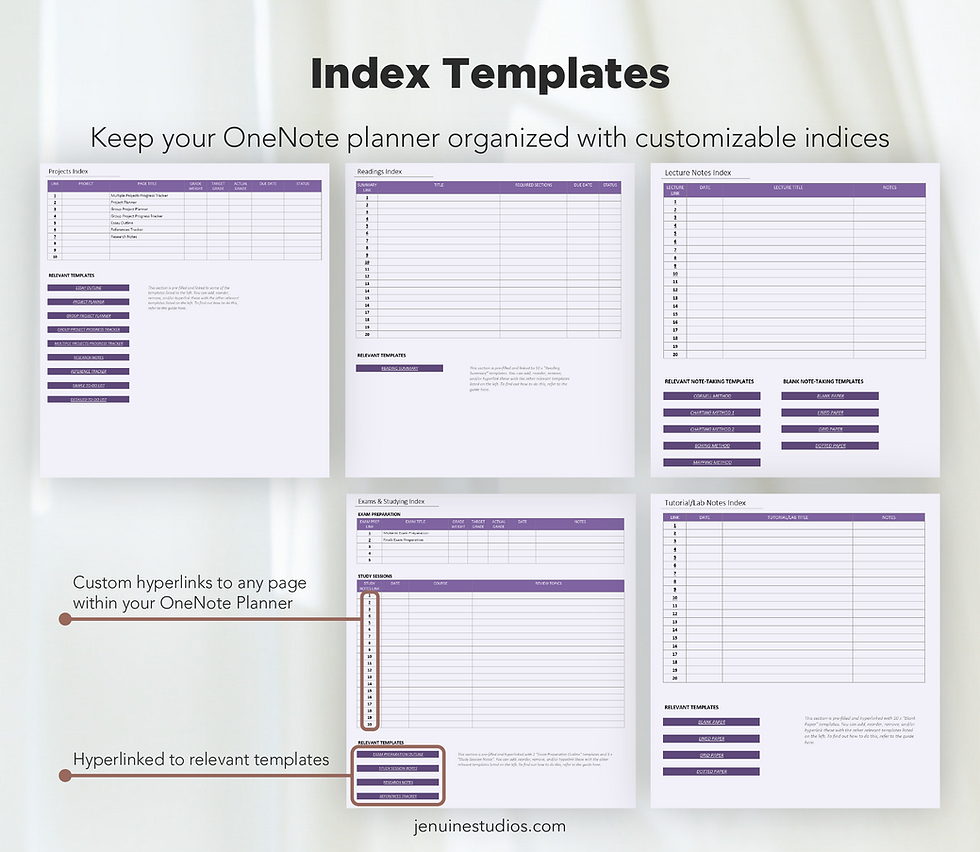 Academic OneNote Templates | Jenuine Studios