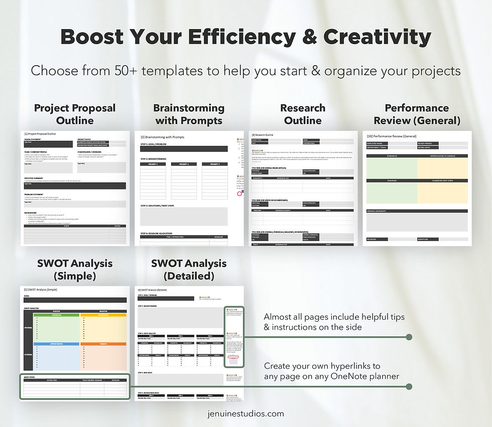 Thumbnail: PARA Work OneNote Planner 2026