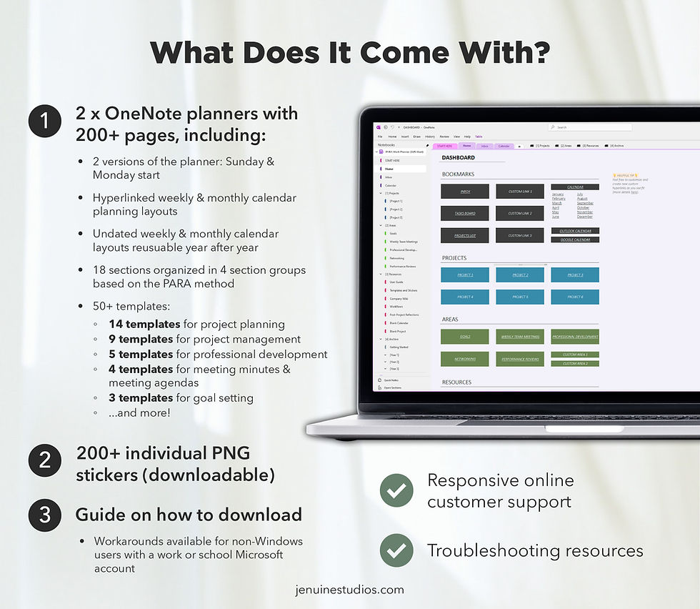 Thumbnail: PARA Work OneNote Planner 2026