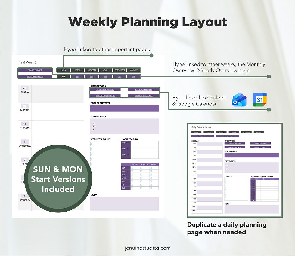 Thumbnail: PARA Work OneNote Planner 2026
