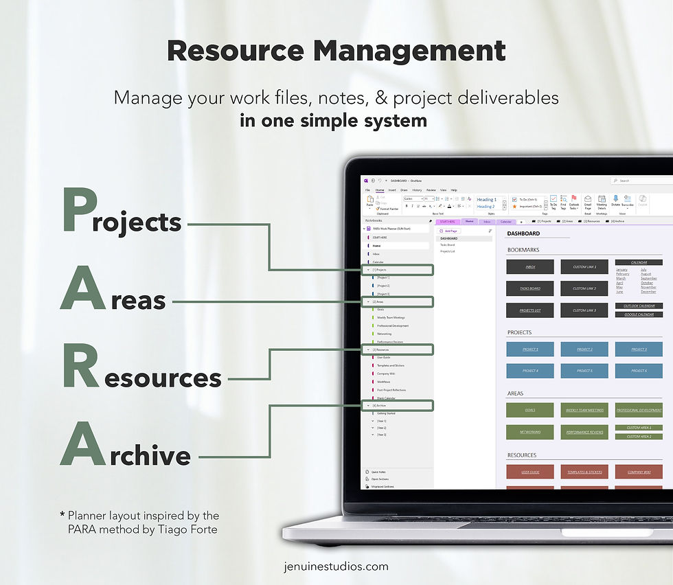 Thumbnail: PARA Work OneNote Planner 2026