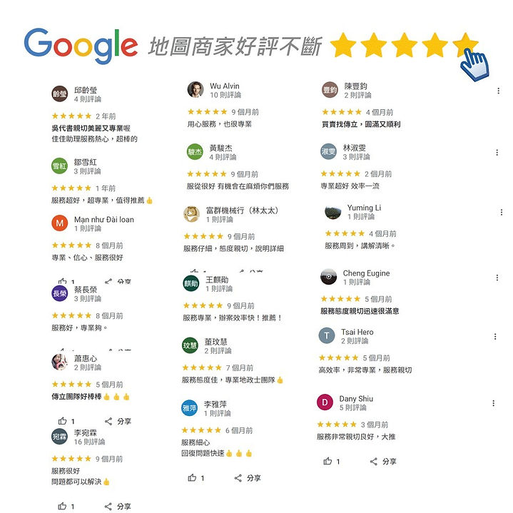 GOOGLE好評 (8)