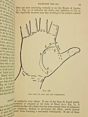 Thumbnail: 1953 LONDON PRINT: CHEIRO'S PALMISTRY FOR ALL ENGLISH PAGES 143 - ILLUSTRATED HC
