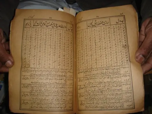 Thumbnail: INDIA RARE - PRINTED BOOK IN URDU  - PAGES 116