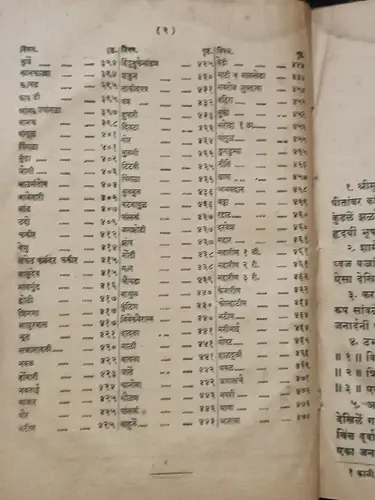 Thumbnail: MARATHI RELIGIOUS BOOK: SHREE EKNATH SWAMI JI KRIT ABHANGACHI GATHA 1906 HB