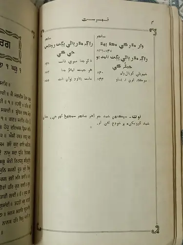 Thumbnail: INDIA VINTAGE SINDHI/GURMUKHI: GURVANI PRINTED 1942 (UNDIVIDED INDIA)