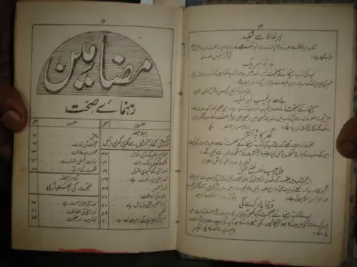 Thumbnail: INDIA OLD & RARE - BOOK IN URDU [ RAHNUMAI ZINDGI ]  - PAGES 696  ILLUSTRATED
