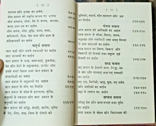 Thumbnail: INDIA RARE SRI PIND BRAHMAND GYAN GUCH BY SWAMI GWALANAND JI 1985 ILLUS. CHAKRAS