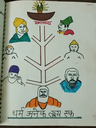 Thumbnail: INDIA HAND WRITTEN CHILDREN SCHOOL SOUVENIR YEAR 1996-97 WITH HAND DRAWN PICTURE