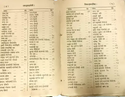 Thumbnail: INDIA AYURVEDA ILAJUL GURBA BY VAID PANDIT RAJKUMAR 1923 HINDI PAGES 364