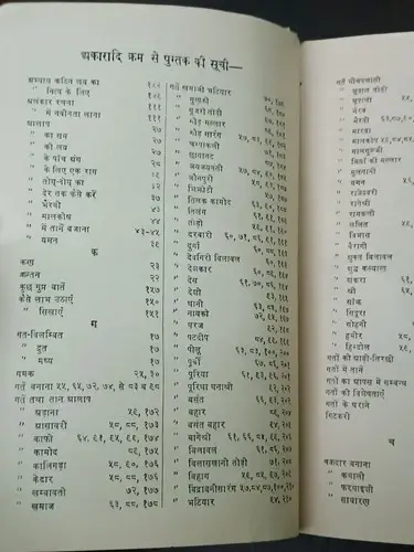 Thumbnail: INDIA RARE MUSIC: SITAR MALIKA  BY BHAGWATSARNA SHARMA, 1966 HINDI PAGES 230