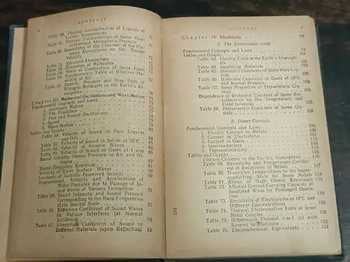 Thumbnail: HANDBOOK OF ELEMENTARY PHYSICS BY N. KOSHKIN & M. SHIRKEVICH MIR PUBLISHER