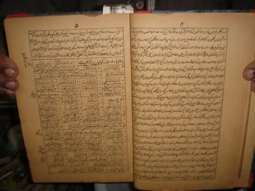 Thumbnail: INDIA RARE - URDU / PERSIAN PRINTED BOOK PAGES 274