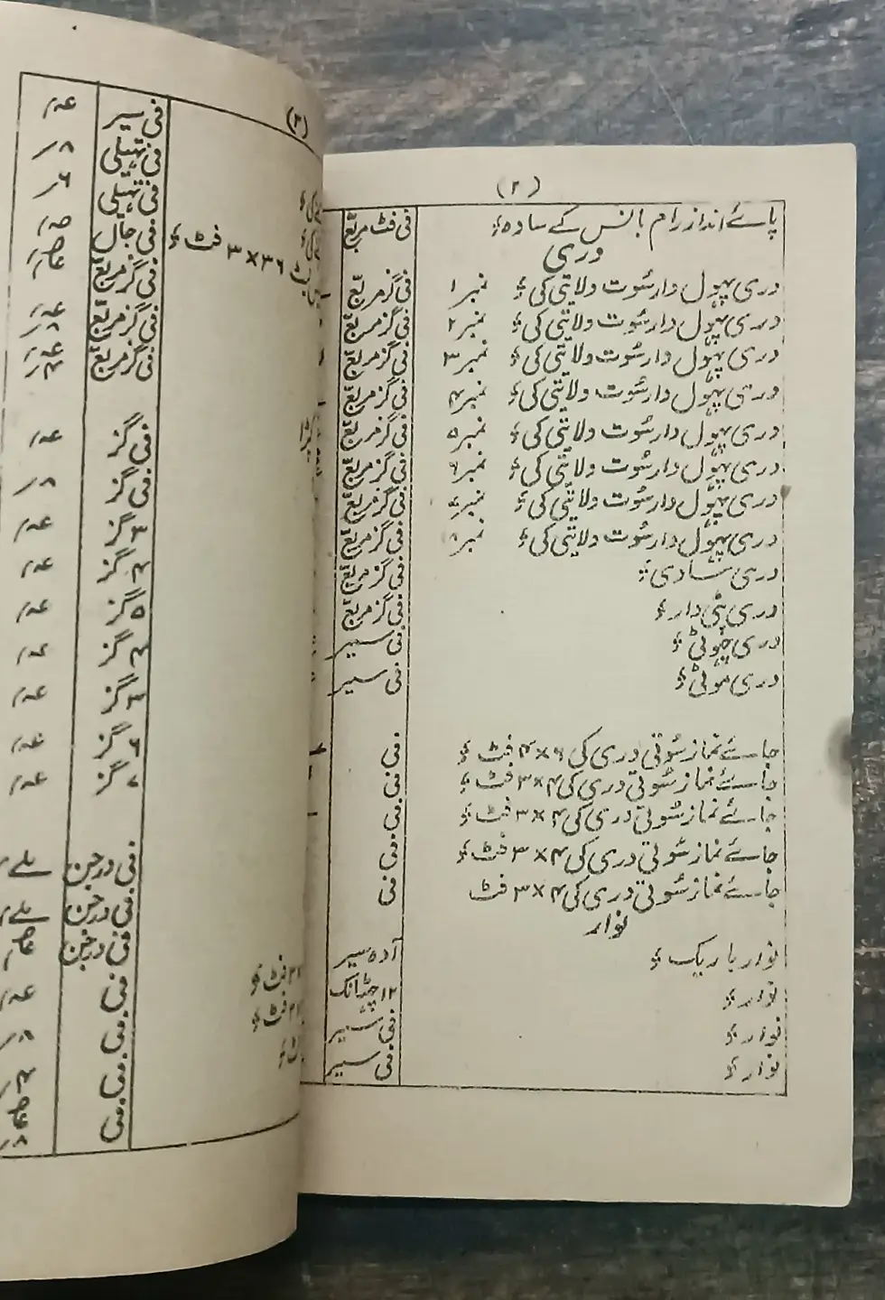Thumbnail: INDIA VINTAGE RARE PRICE LIST OF JAIPUR CENTRAL JAIL MANUFACTORIES  1st AUG 1901