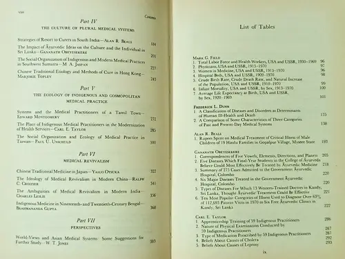 Thumbnail: INDIA RARE: ASIAN MEDICAL SYSTEMS BY CHARLES LESLIE FIRST INDIAN EDI 1998 ILLUST