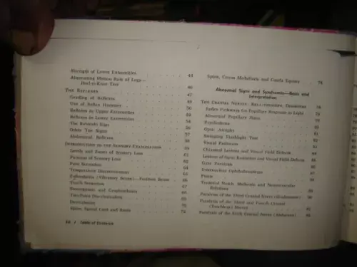 Thumbnail: PICTORIAL MANUAL OF NEUROLOGIC TESTS BY MAURICE W. VAN ALLEN 1969 [ PHOTOCOPY ]
