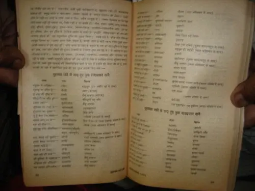 Thumbnail: INDIA RARE - HINDI  MAGAZINE SANGEET JAN-FEB 1991 MOHAMMAD RAFI AANK  PAGES 183