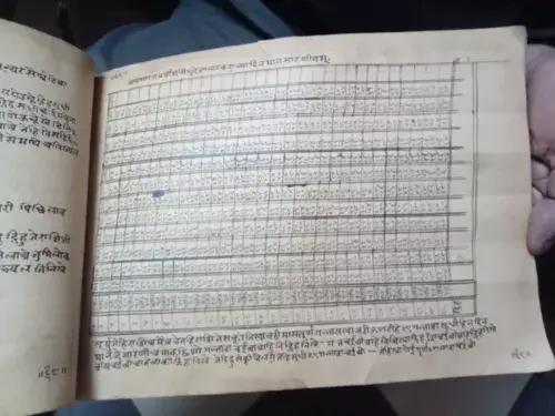 Thumbnail: HANDWRITTEN IN HINDI SHRI KHUSHYALRAM SHARMATMAN JAYKRISHN SHARMA PAGES 195