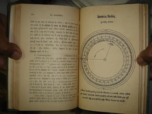 Thumbnail: VEDA KAL NIRNAYA BY DINANATH SHASTRI IN SANSKRIT , HINDI ILLUSTRATED - P 243 HC