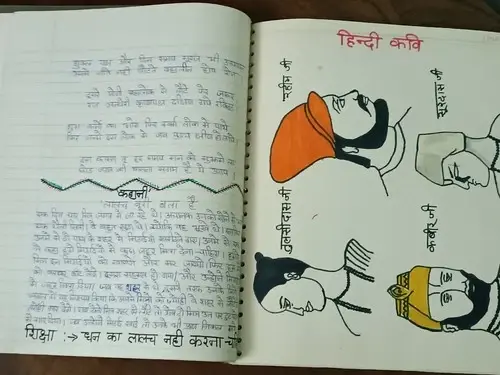 Thumbnail: INDIA HAND WRITTEN CHILDREN SCHOOL SOUVENIR YEAR 1996-97 WITH HAND DRAWN PICTURE