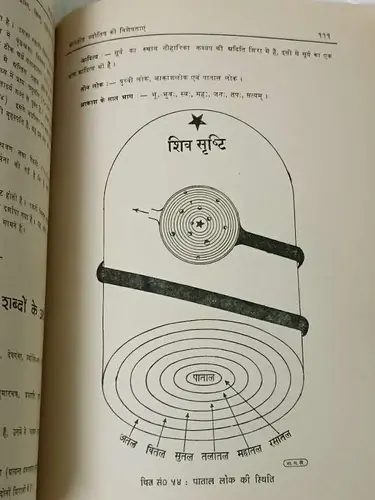 Thumbnail: INDIA RARE: BHARTIY KHAGOL VIGYAN BY PT. JAGNNATH BHARDWAJ ILLUST. Ist Ed 1978