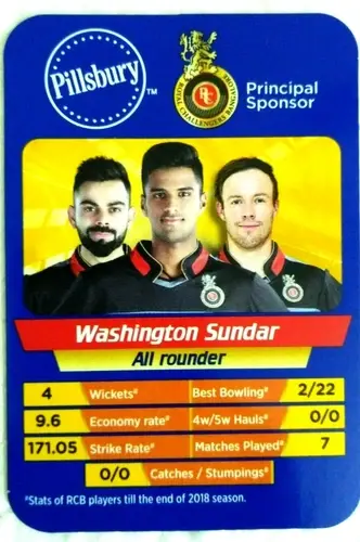 Thumbnail: INDIA PILLSBURY COLLECTIBLE CRICKET CARD SET OF 6 VIRAT KOHLI, AB DE VILLERS ETC