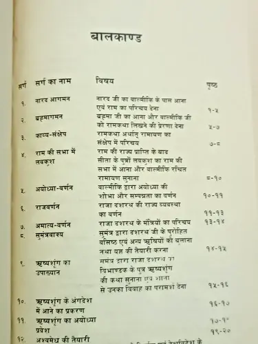 Thumbnail: INDIA RELIGIOUS: VALMIKI RAMAYANA TRANSLATED HINDI BY DR GANGA SAHAY 1st ED 1991