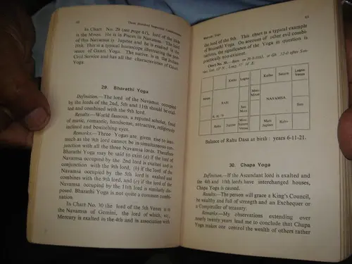 Thumbnail: INDIA RARE ASTROLOGY  - THREE HUNDRED IMPORTMANT COMBINATIONS B. V. RAMAN P 340