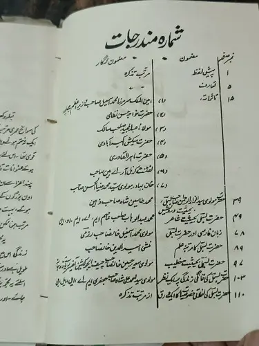 Thumbnail: VINTAGE BOOK IN URDU: Tazkira-e-Bismil, Maulvi Syed Anwar-ur-Rehman Sahab BismIL