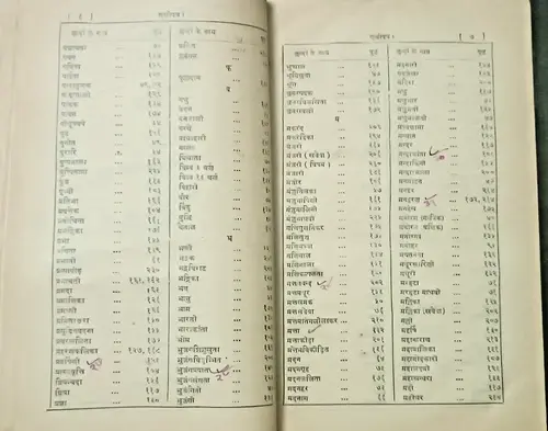 Thumbnail: INDIA VINTAGE BOOK: CHANDH PRABHAKAR BY JAGANATH PRASAD 1931 SCIENCE OF PARODY