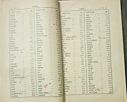 Thumbnail: INDIA VINTAGE BOOK: CHANDH PRABHAKAR BY JAGANATH PRASAD 1931 SCIENCE OF PARODY