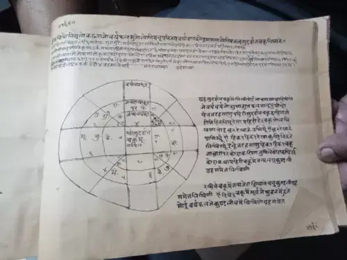 Thumbnail: HANDWRITTEN IN HINDI SHRI KHUSHYALRAM SHARMATMAN JAYKRISHN SHARMA PAGES 195