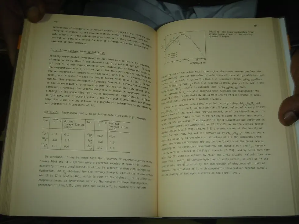 Thumbnail: SUPERCONDUCTIVITY OF TRANSITION METALS BY S. V. VONSOVSKY , IZYUMOV , KURMAEV HC