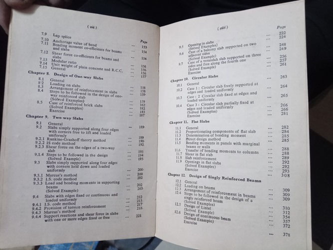 Thumbnail: TREASURE OF R. C. C.  DESIGNS [ IN S. I. UNITS ] BY SUSHIL KUMAR 1987 PAGES 1176