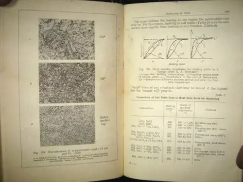 Thumbnail: RUSSIAN SCIENCE : ENGINEERING PHYSICAL METALLURGY PROF. YURI . LAKHTIN  ENGLISH