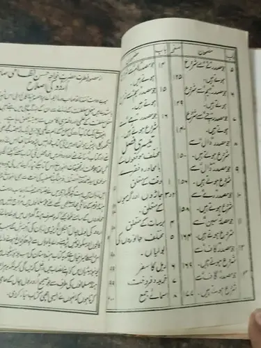 Thumbnail: PRINTED URDU BOOK: NIKAT-I-ANAND/ URDU-KL-ISLAH by ANAND NATH VARMA, 1941 SIGNED