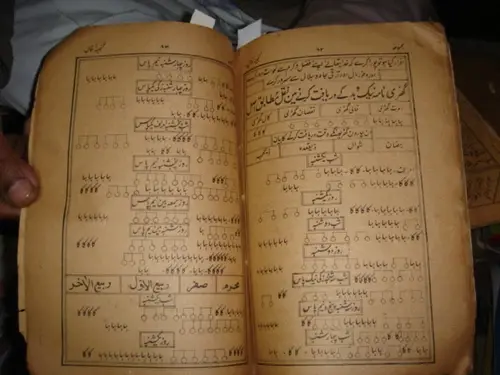 Thumbnail: INDIA RARE - PRINTED BOOK IN URDU  - PAGES 116
