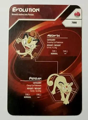 Thumbnail: INDIA PRINT KELLOGG'S POKEMON EVOLUTION CARD 2015 CHARIZARD, PIKACHU, MEWOTH