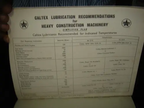 Thumbnail: INDIA RARE -  SIMPLIFIED LUBRICATION PLAN   CALTEX LOGO PAGES  104