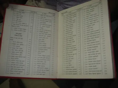 Thumbnail: SINDH JI TASVEER [ HISTORY OF SINDH ] BY  MORUMAL CHETANDAS IN SINDHI PAGES 468