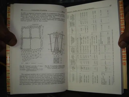 Thumbnail: ELEMENTARY PLANE AND MINE SURVEYING BY V. BORSHCH-KOMPONIETS ETC MIR PUBLISHERS